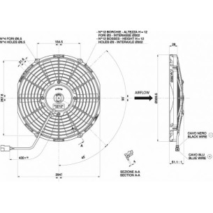 Aksijalni ventilator