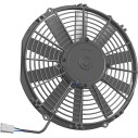 Aksijalni ventilator