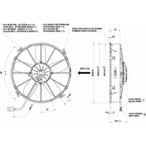 Aksijalni ventilator