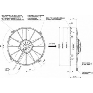 Aksijalni ventilator