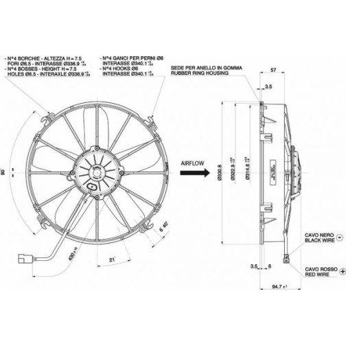 Aksijalni ventilator