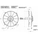 Aksijalni ventilator