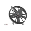 Aksijalni ventilator