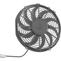 Aksijalni ventilator