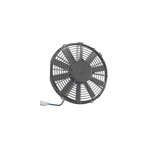 Aksijalni ventilator