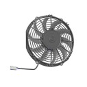 Aksijalni ventilator