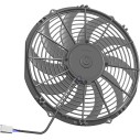 aksijalni ventilator