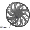Aksijalni ventilator