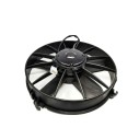 aksijalni ventilator