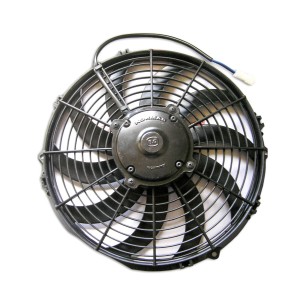 aksijalni ventilator
