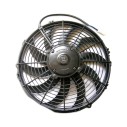 aksijalni ventilator