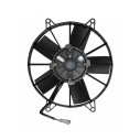 Aksijalni ventilator