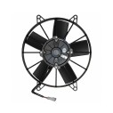 aksijalni ventilator