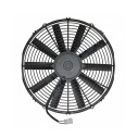 Aksijalni ventilator
