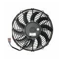 Aksijalni ventilator