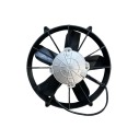 Aksijalni ventilator