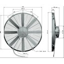 aksijalni ventilator