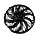 aksijalni ventilator