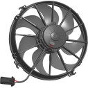 Aksijalni ventilator