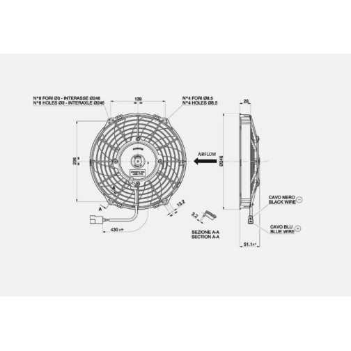 Aksijalni ventilator