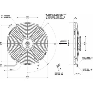 Aksijalni ventilator