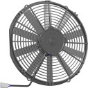 Aksijalni ventilator