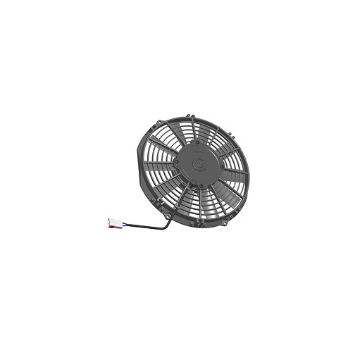 Aksijalni ventilator