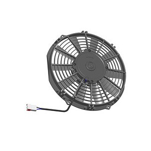 Aksijalni ventilator