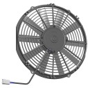 Aksijalni ventilator